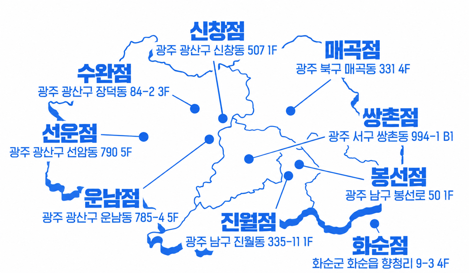 평생헬스 광주·화순 9개 지점 안내. 지점명과 주소가 표시된 지도